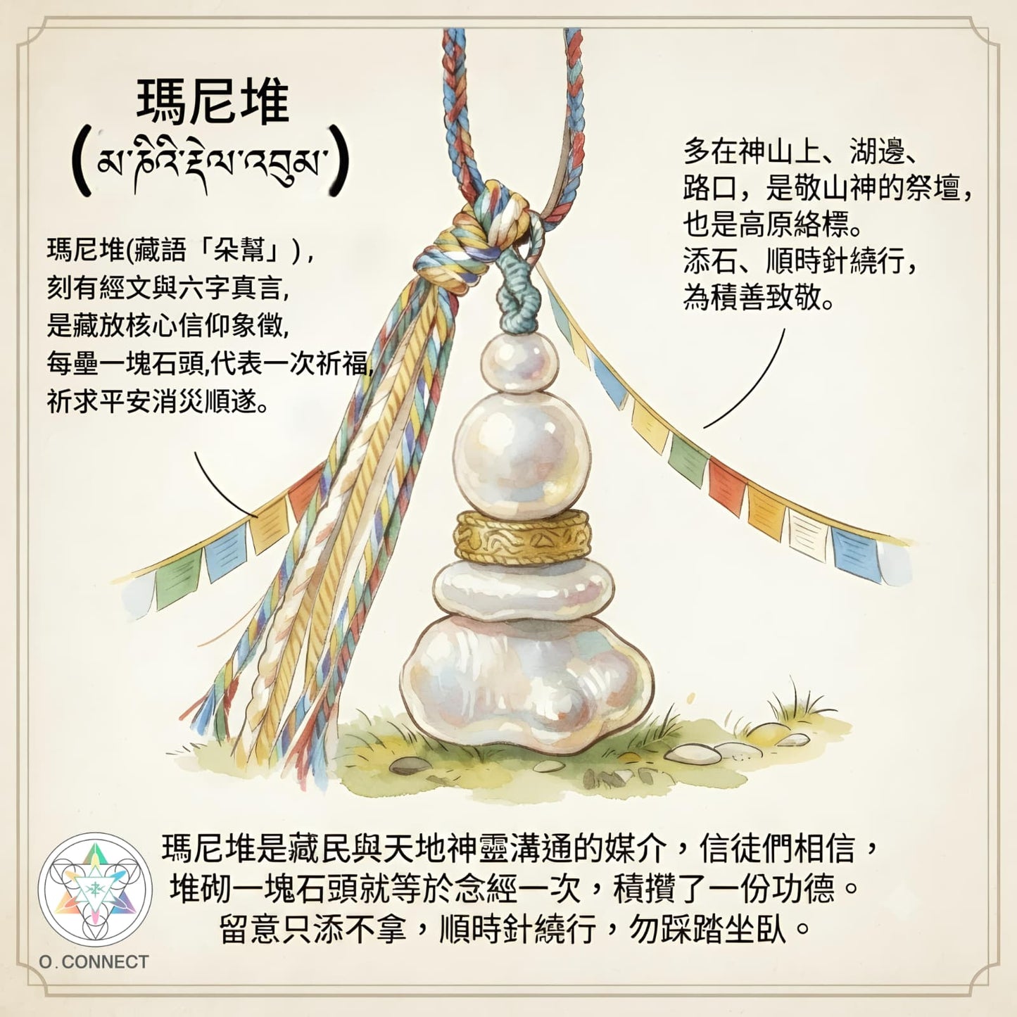 珍珠六字真言瑪尼堆掛飾
