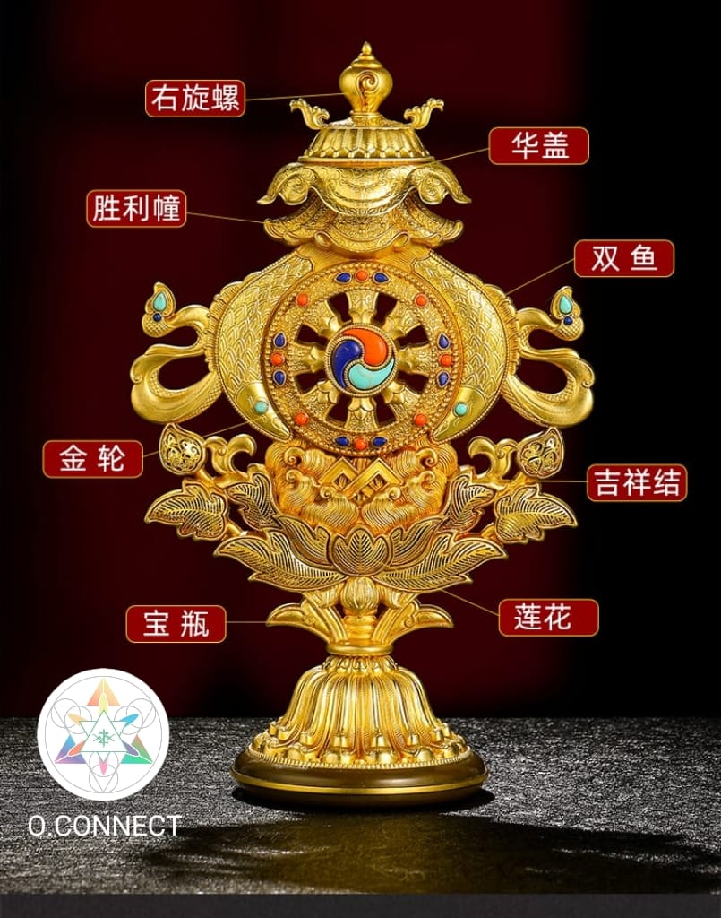 八吉祥 (青海支扎寺活佛開光)