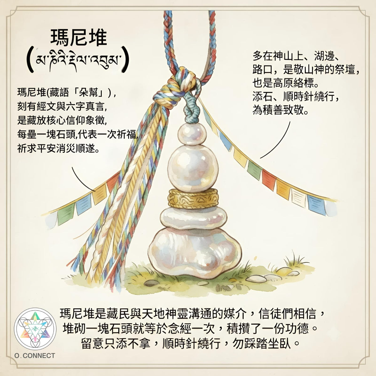 珍珠六字真言瑪尼堆掛飾