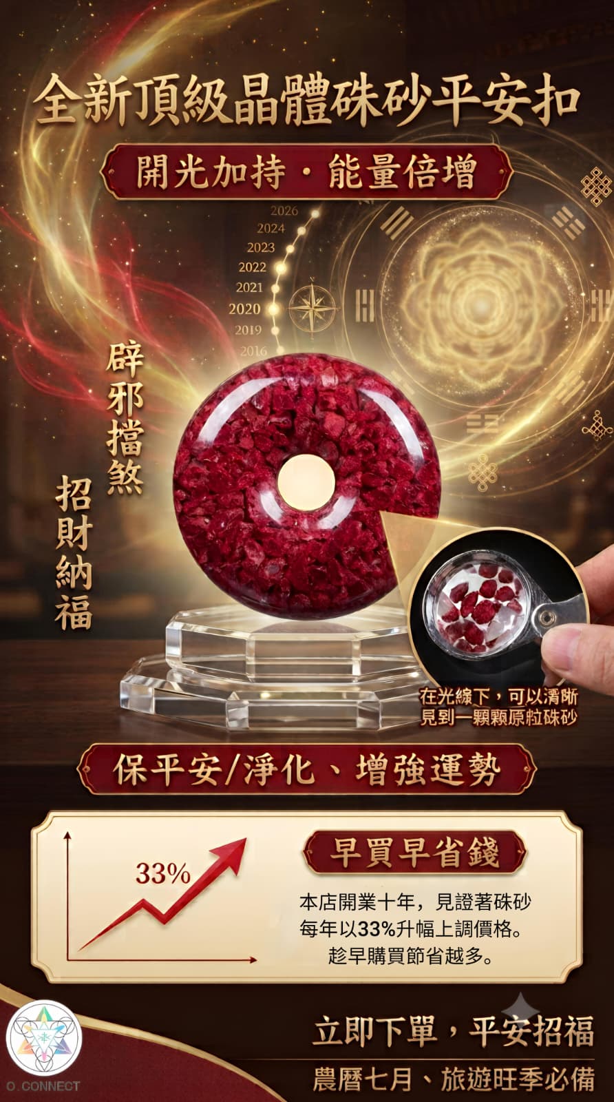 全新已開光頂級晶體硃砂平安扣