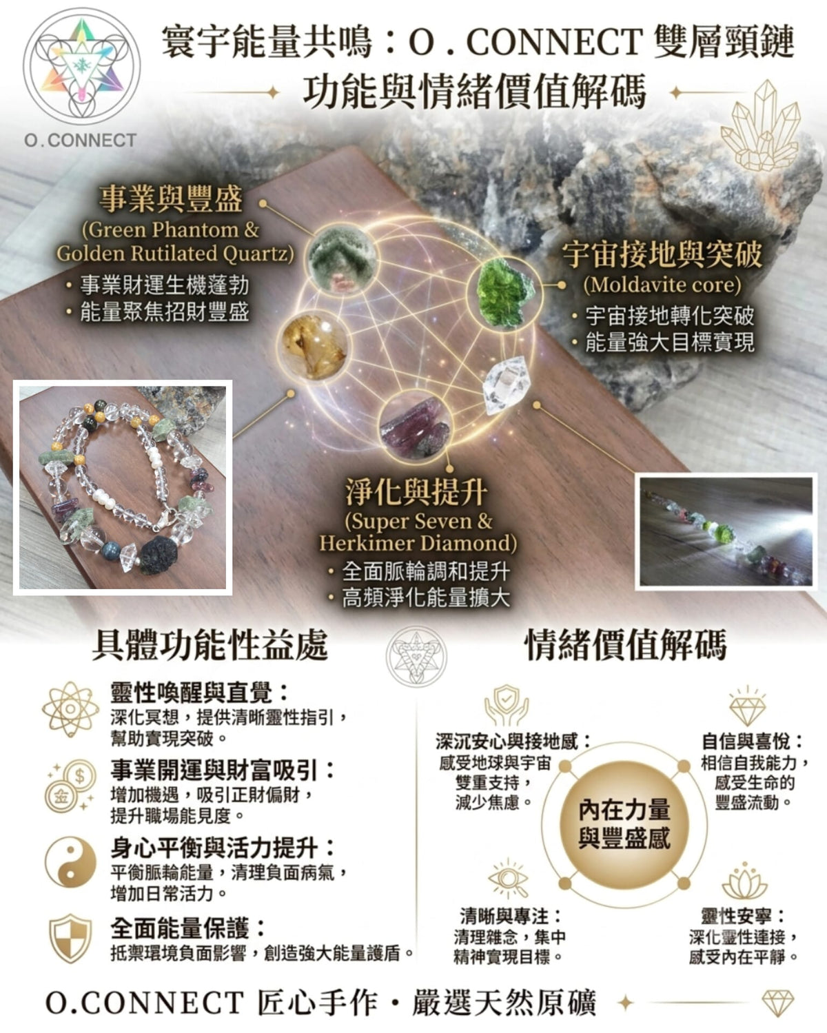 寰宇星靈捷克隕石頸鏈